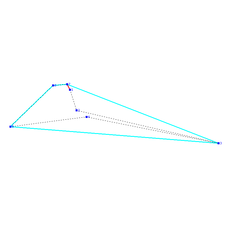 Flugauswertung